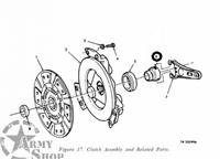 M151-212 | M151-212 Throw Out Bearing Collar M151 MUTT Jeep.jpg