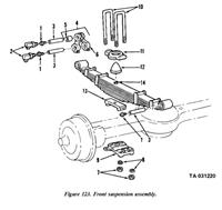 M35-113 | M35-113 Front Leaf Spring Dia (3).JPG