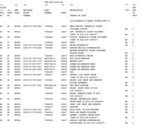 M35-1812 | M35-1812  Air-Hydraulic Brake Kit  diagram4.JPG