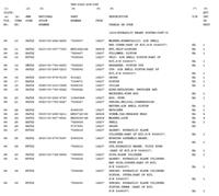 M35-1812 | M35-1812 Air-Hydraulic Brake Kit Diagram 3.JPG