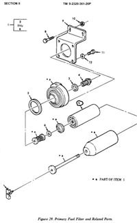 M35-382 | M35-382  Primary Fuel Filter For Multi-Fuel Powered Trucks Tall (M44A1, M44A2).JPG