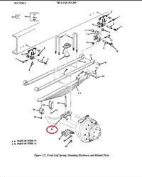 M35-395 | M35-395  Perch Axle Mounts M35A2.jpg