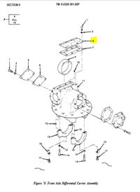 M35-691 | M35-691 Differential Top Cover Gasket for M35A2 Multifuel Series Front Dia (1).JPG