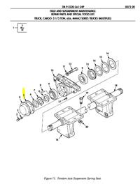 M35-825 | M35-825 Tandem Axle Suspension Spring Seat Gasket Multifuel Engine LDT465 M35A2Dia 2 (2).JPG