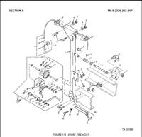 M9-1016 | M9-1016 Spare Tire Linear Rotary Roller M915.JPG