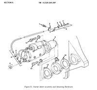 M9-1057 | M9-1057  Starter Motor Spacer Ring M915.JPG