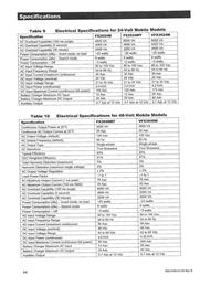 SP-356 | Outback Inverter Charger FX2024M-FP Specifications -2.jpg