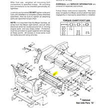 SNOW-061 | SNOW-061 Meyer Snow Plow Mounting Clevis Frame Meyer Snow Plow Dia (2).JPG