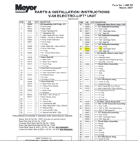 SNOW-064 | SNOW-064 S3 E Solenoid Cartridge Valve Meyer Snow Plow V68 Dia 1.PNG