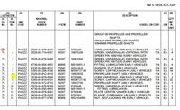 SP-2944 | SP-2944 Yoke Universal Joint Vehicular M730 dia2.jpg