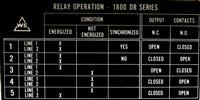 SP-409 | SP-409  Paralleling Relay Military Standard Gasoline Engine for Gen-Set (13).JPG