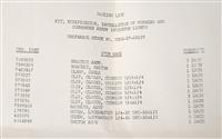 SP-568 | SP-568  Indicator Light Installation Modification Kit Patton M47 Tank G262 (2).JPG