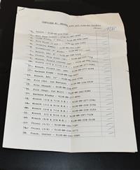 SP-806 | SP-806  Welders Took Kit (24).JPG