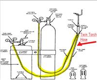 SP-3031 | Twin Torch real Diagram.JPG