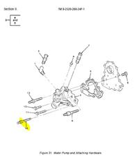 HM-3640 | Water Pump Assembly Shouldered Stud Dia1.JPG