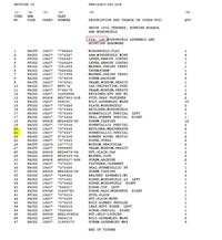 M35-514 | Windshield Gasket Dia2.JPG